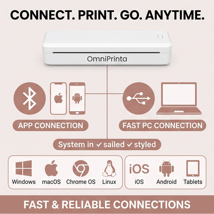 OmniPrinta™ Wireless Inkless A4 Printer