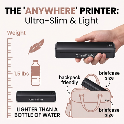 OmniPrinta™ Wireless Inkless A4 Printer